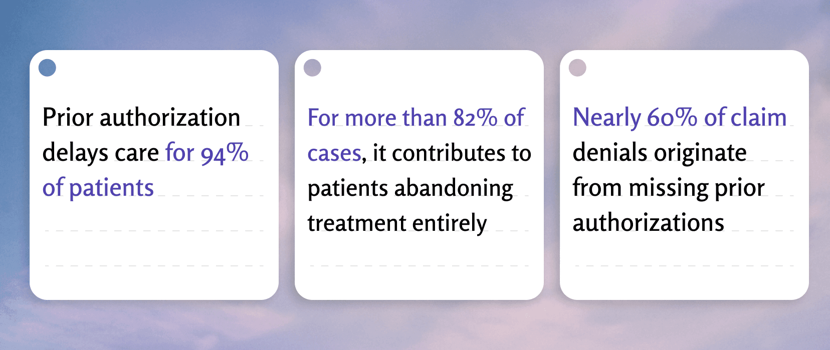 Silna Predictive Document Intelligence Stats