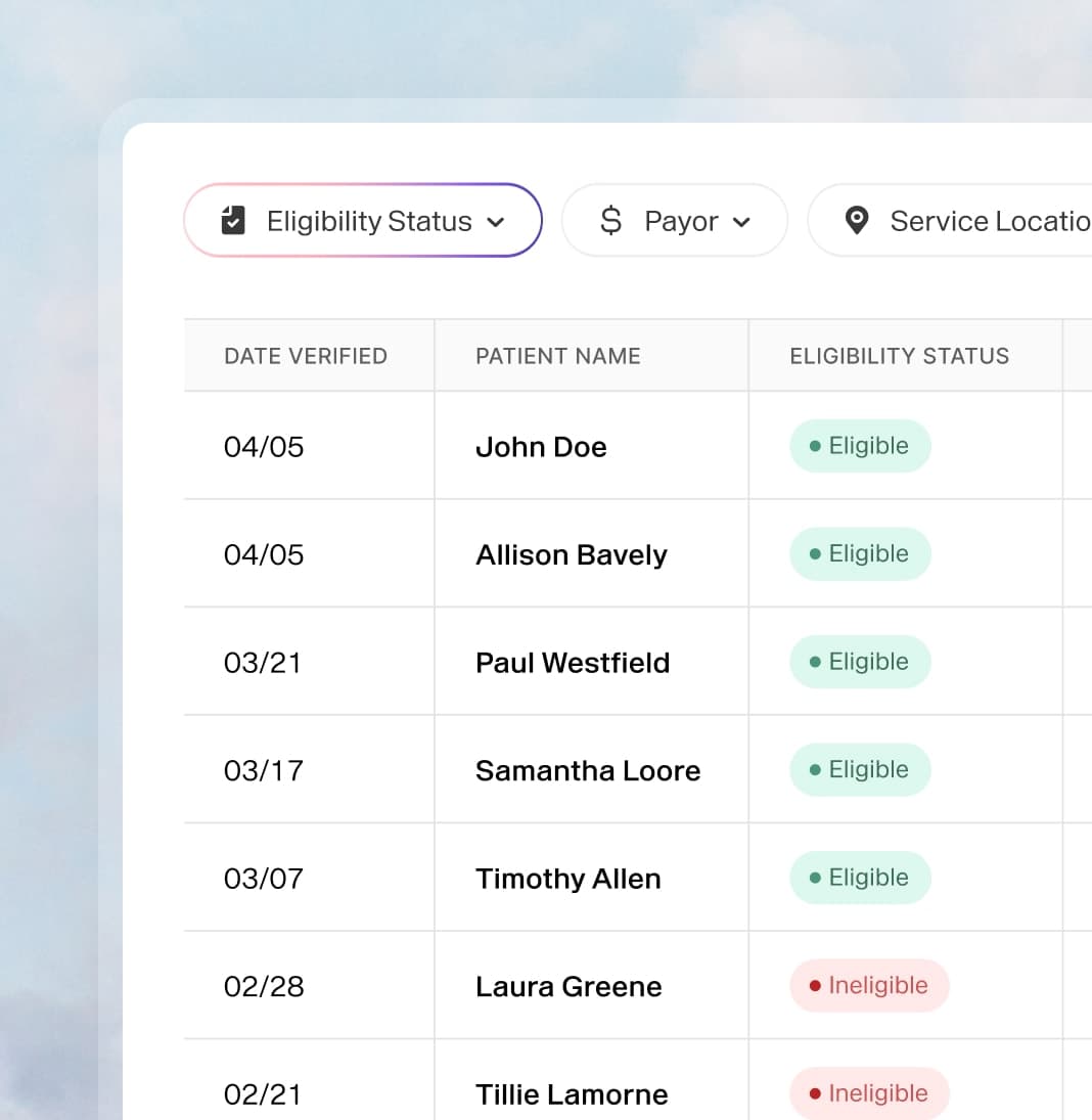Continued Care ✅​